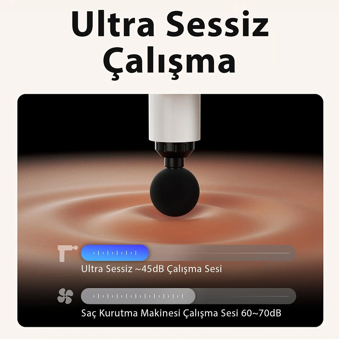 SKG F1 Pro Masaj Tabancası-6